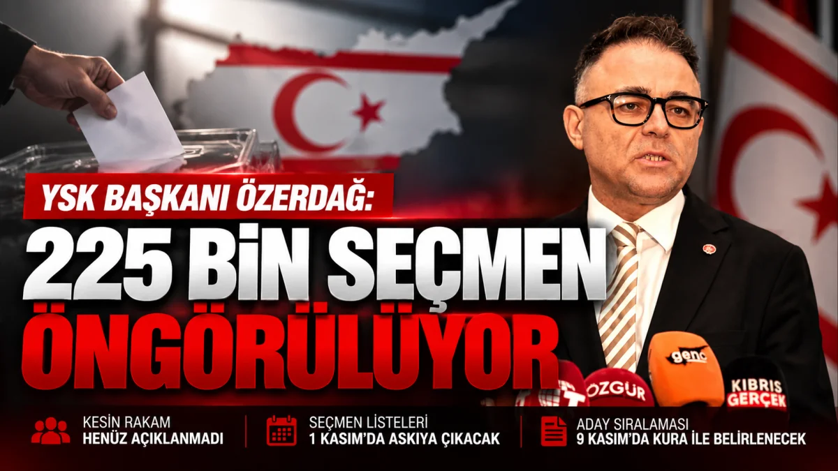 YSK Başkanı Bertan Özerdağ: 6 Aralık Seçimlerinde 225 Bin Seçmen Bekleniyor